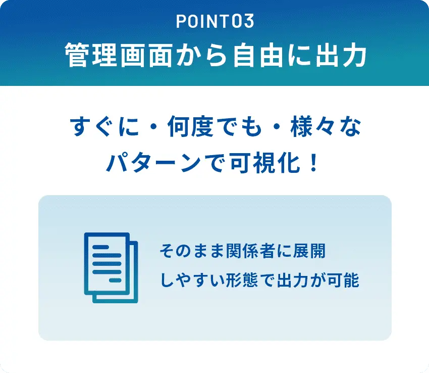 POINT03 管理画面から自由に出力